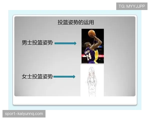 篮球规则：投篮动作判定标准与生效条件解析