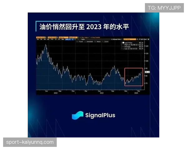 塞维利亚：管理层动荡持续加剧，已对球队本赛季战绩形成直接影响