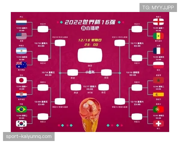 2026世界杯小组赛弃权积分怎么算 2026世界杯小组赛弃权积分怎么算